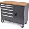 Huvema Servante Atelier H8037 5 Tiroirs - Chariot à Outils